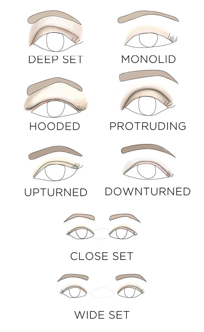 21 Eye Makeup Tips Beginners Secretly Want To Know