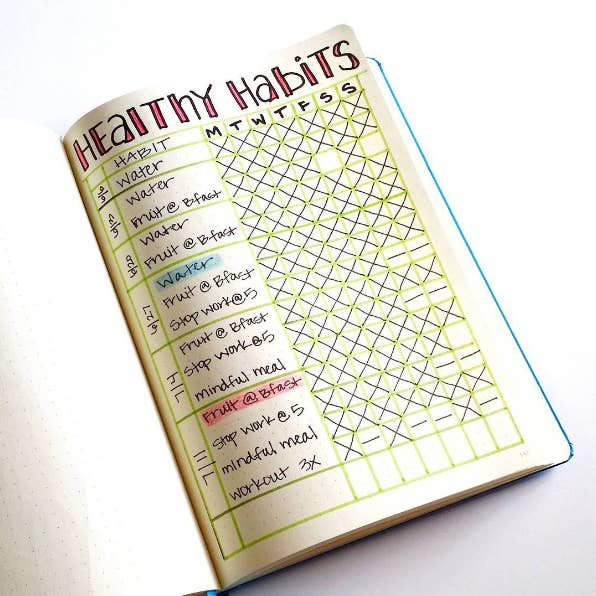 bullet journal page ideas, bullet journal weekly spread,