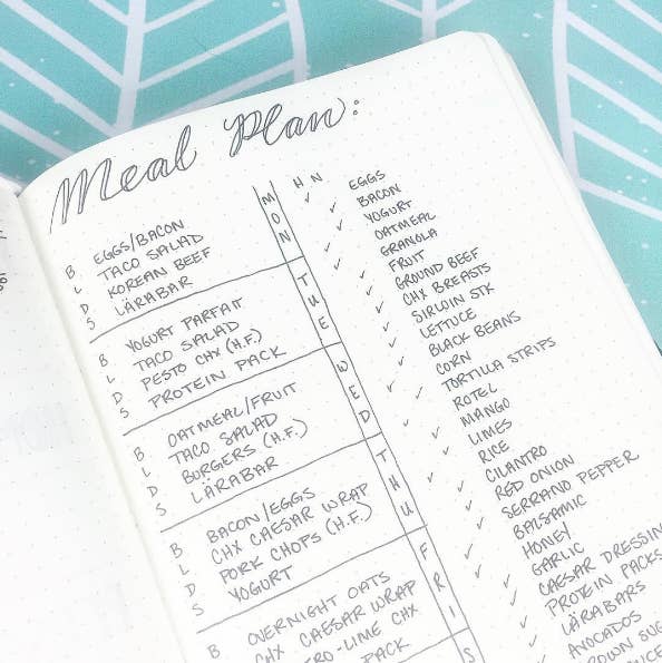 Bullet Journal – plan, track and keep an overview