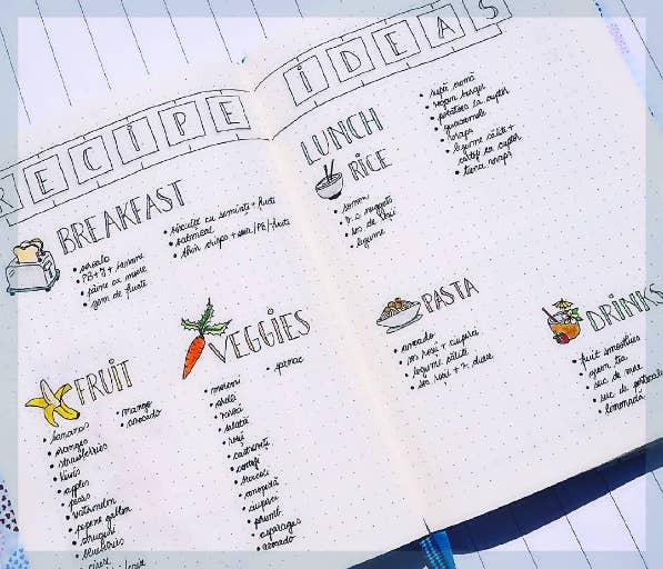 bullet journal page ideas, bullet journal weekly spread,