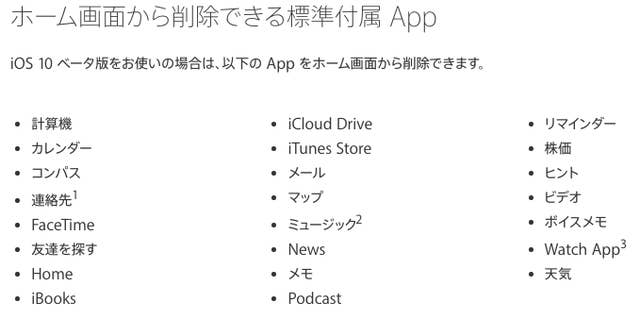 Iphoneから謎に消せないアプリが消せるようになった
