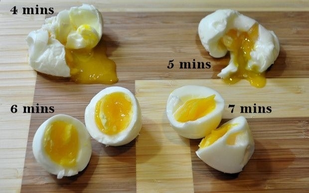 Here's how long to boil your eggs just the way you like them: