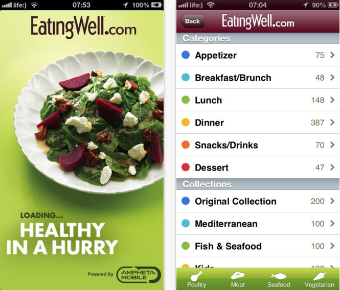 The 5 Best Healthy Recipe Apps – Healthagy – Find Clinical Studies ...