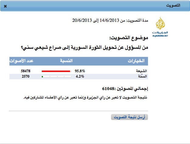 And Al Jazeera itself has been accused of promoting sectarianism in the region. In this 2013 poll posted on its website, the network asked whether readers believed it was Syria's Sunnis or Shia who turned the conflict into a sectarian one.