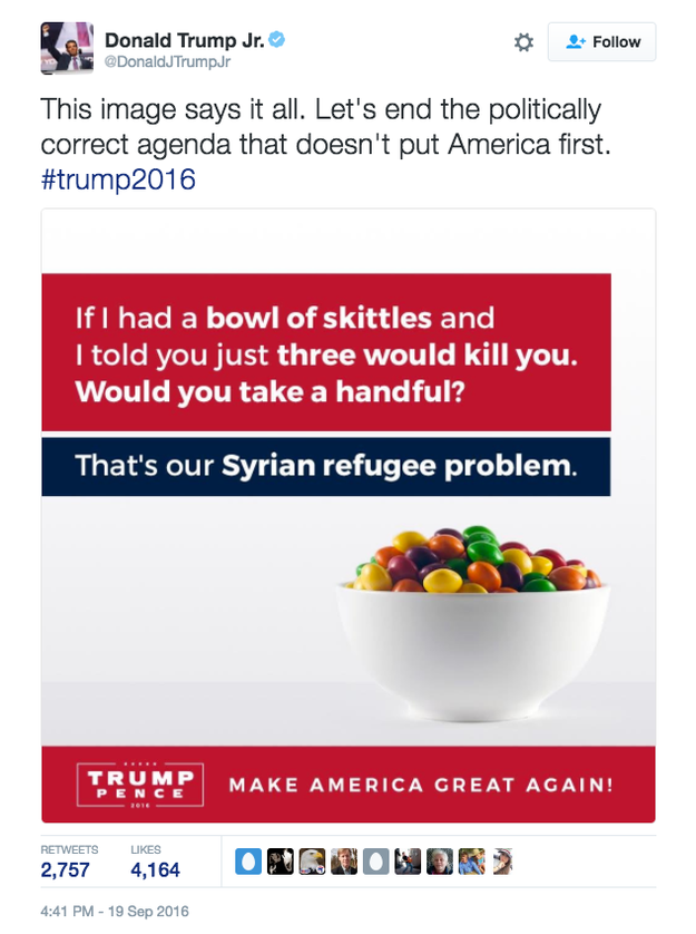 Donald Trump Jr. on Monday posted a meme promoting his father's campaign for president that compared Syrian refugees to a bowl of deadly Skittles.