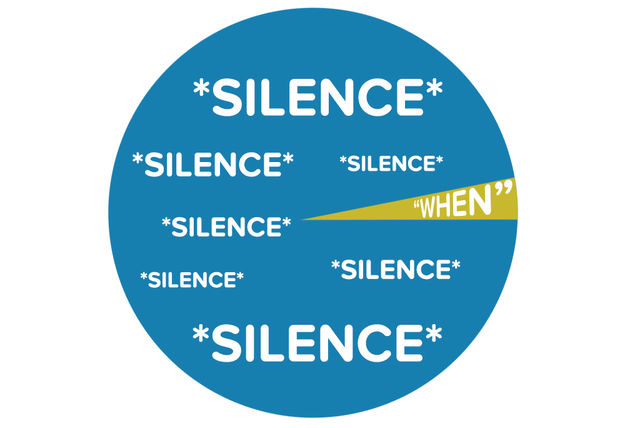 When the waiter hits you with a "tell me when."