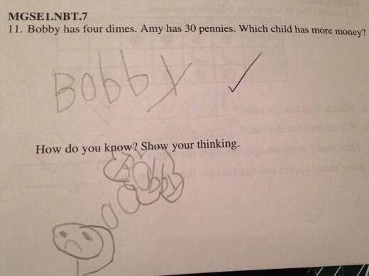 This student, who put some real thought into his answer.