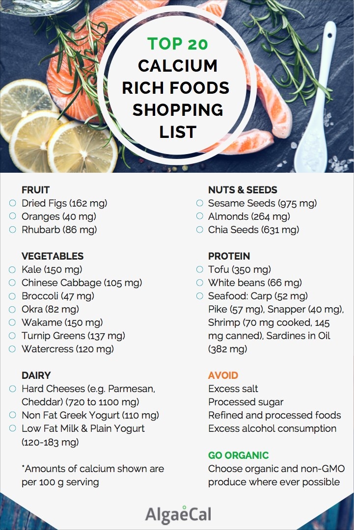 This Top 20 Calcium Rich Foods Printable Shopping List is a convenient guide for anyone interested in increasing their calcium intake. This shopping list is split into the five primary food groups and contains the ingredients with the highest calcium in each category. The calcium food guide also educates those who are unaware of the types of ingredients out there that contain high amounts of calcium (which is helpful towards improving bone health). Anyone already on or interested in an osteoporosis type diet should print this out and take it with them the next time they are out shopping for groceries!Check out the downloadable PDF here: https://www.algaecal.com/expert-insights/calcium-rich-foods-shopping-list/