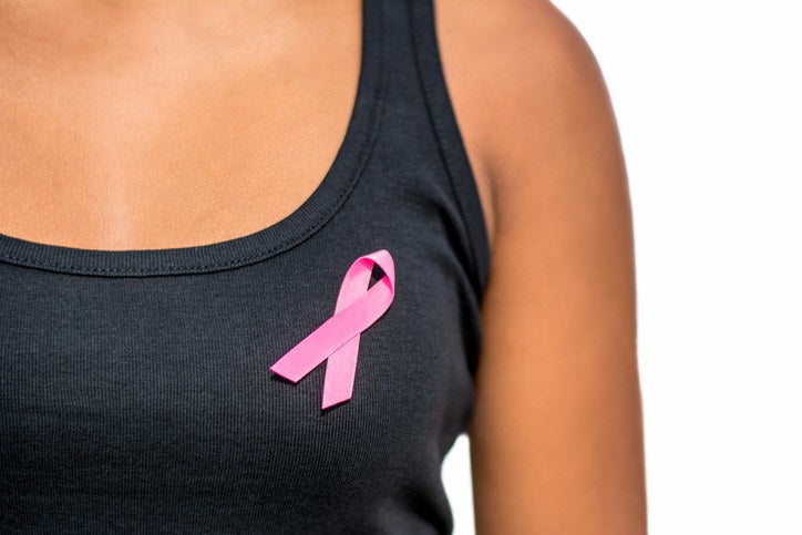 Black Women Continue To Die From Breast Cancer At A Higher Rate Than 