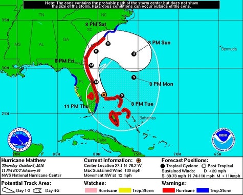 Forecast Track Map