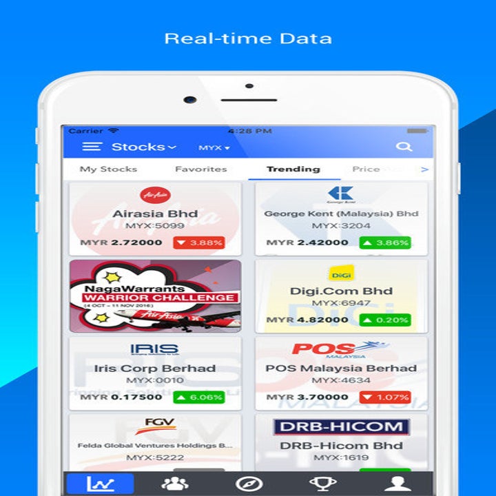 You Won't Believe What Happens When You Log Into ProDemand