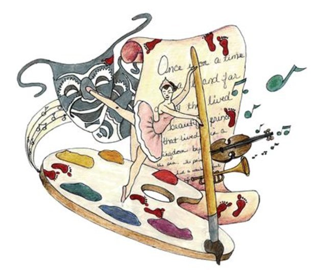 The Arts