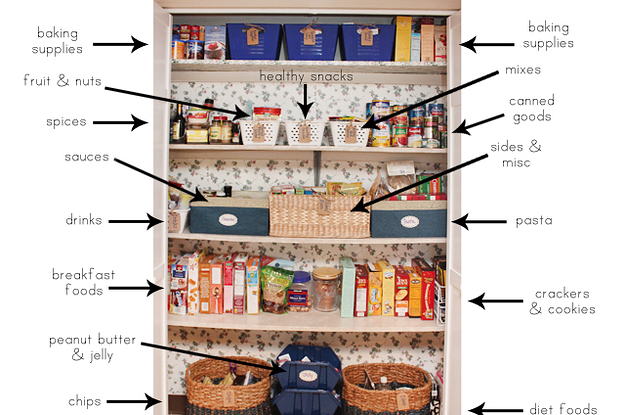 16 smart dollar store ideas to declutter your kitchen