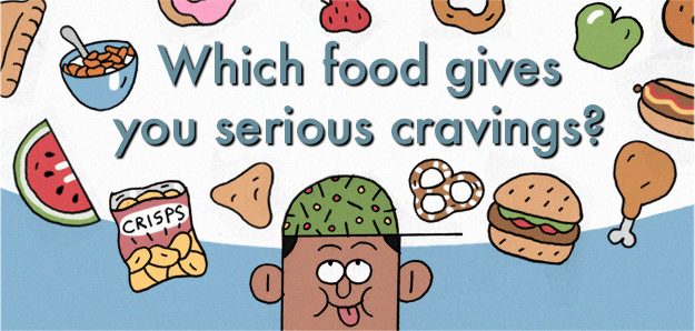 This Quiz Will Reveal Your Hunger Personality