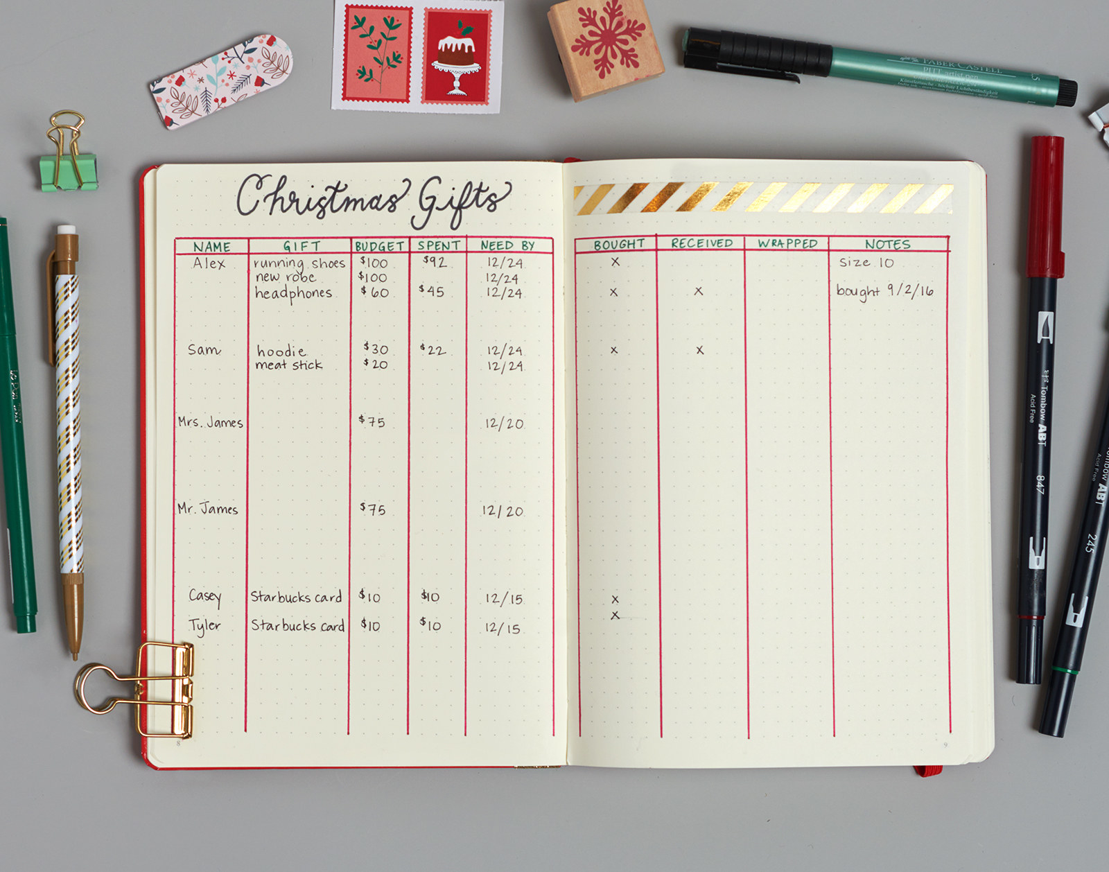 christmas journal ideas