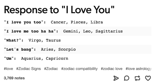 zodiac signs and meanings tumblr