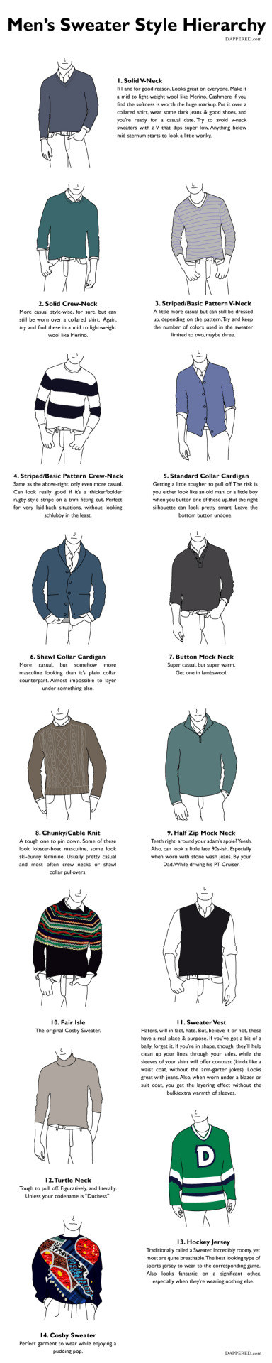 Mens fashion shop style types