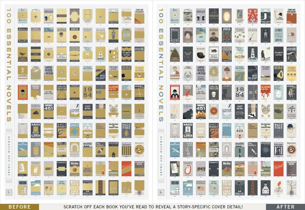 100 Essential Novels Scratch Off Chart Uk