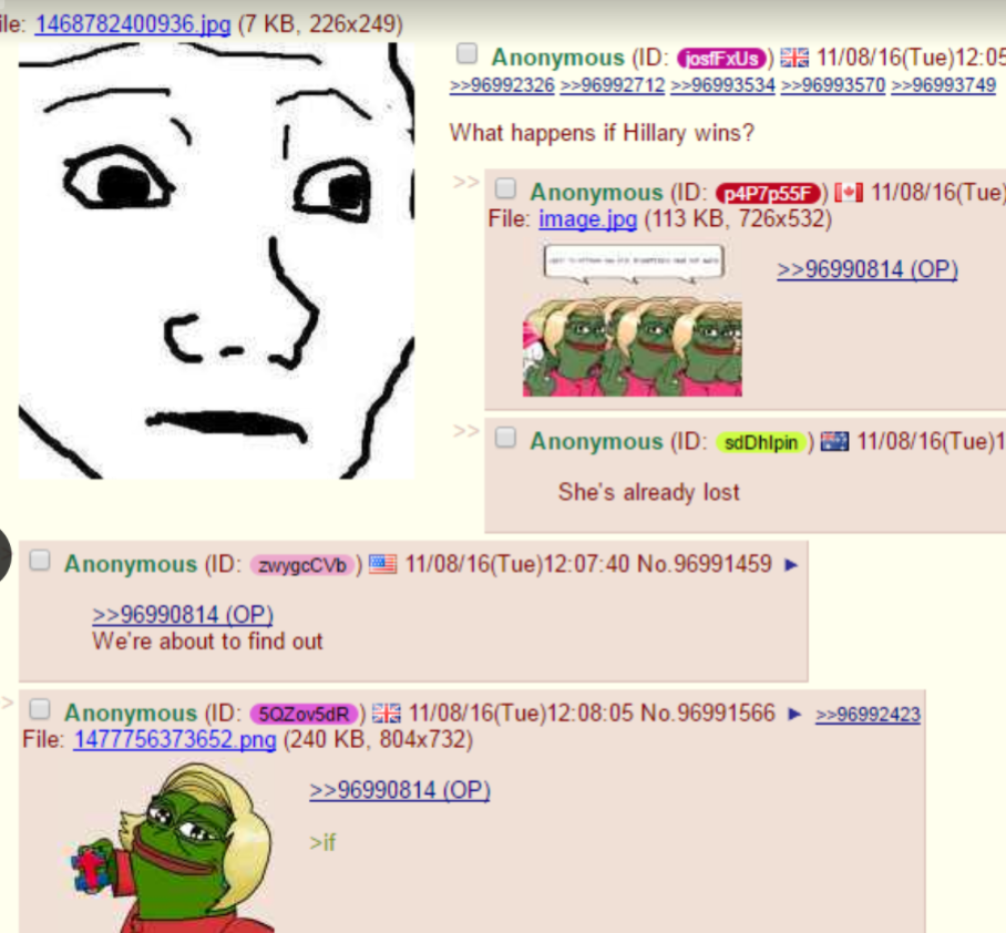 4chan deep web iceberg answers