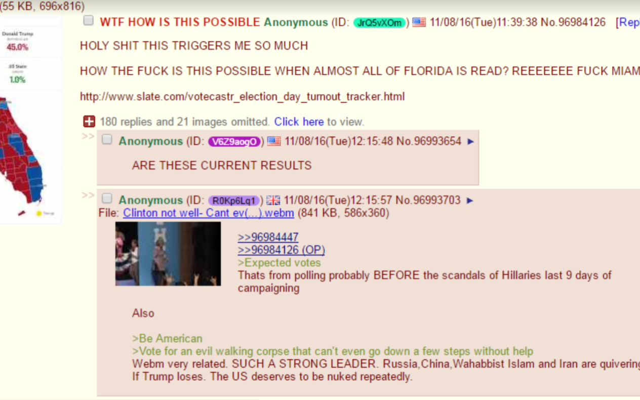 4chan bitcoin dump