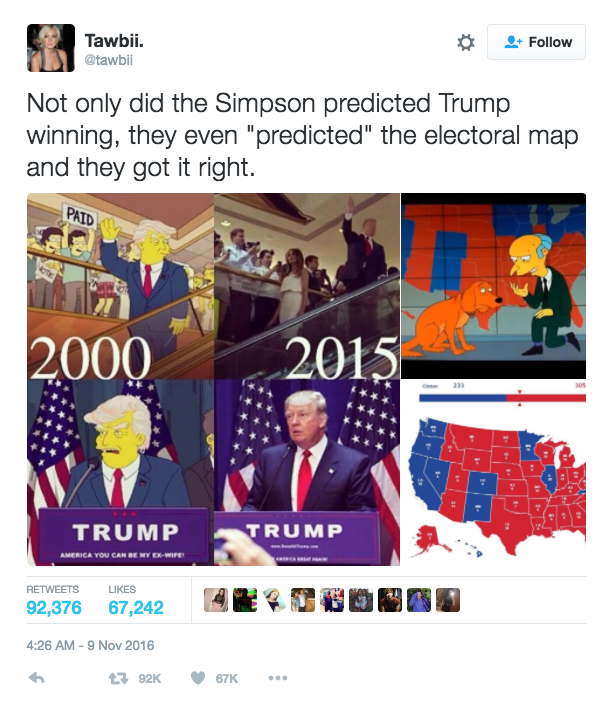 twitter trump other predictions