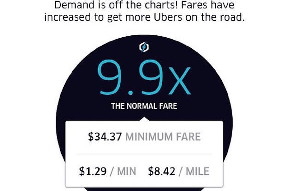 Uber Rate Quote