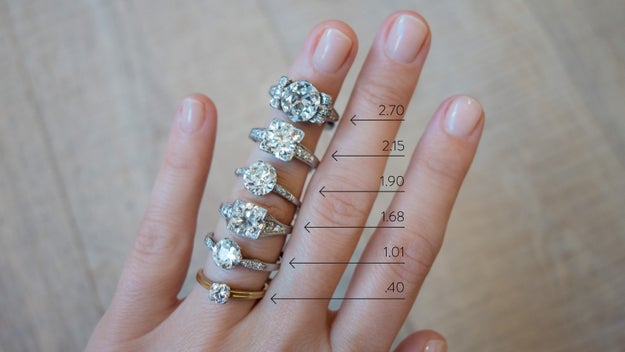 Know what different size carats would look like on your finger.