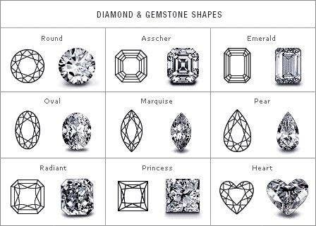 Maybe you've always pictured a radiant diamond, but have you thought about asscher?