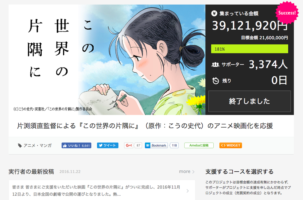 この世界の片隅に」超え！ファンから5900万円を集めたアニメとは