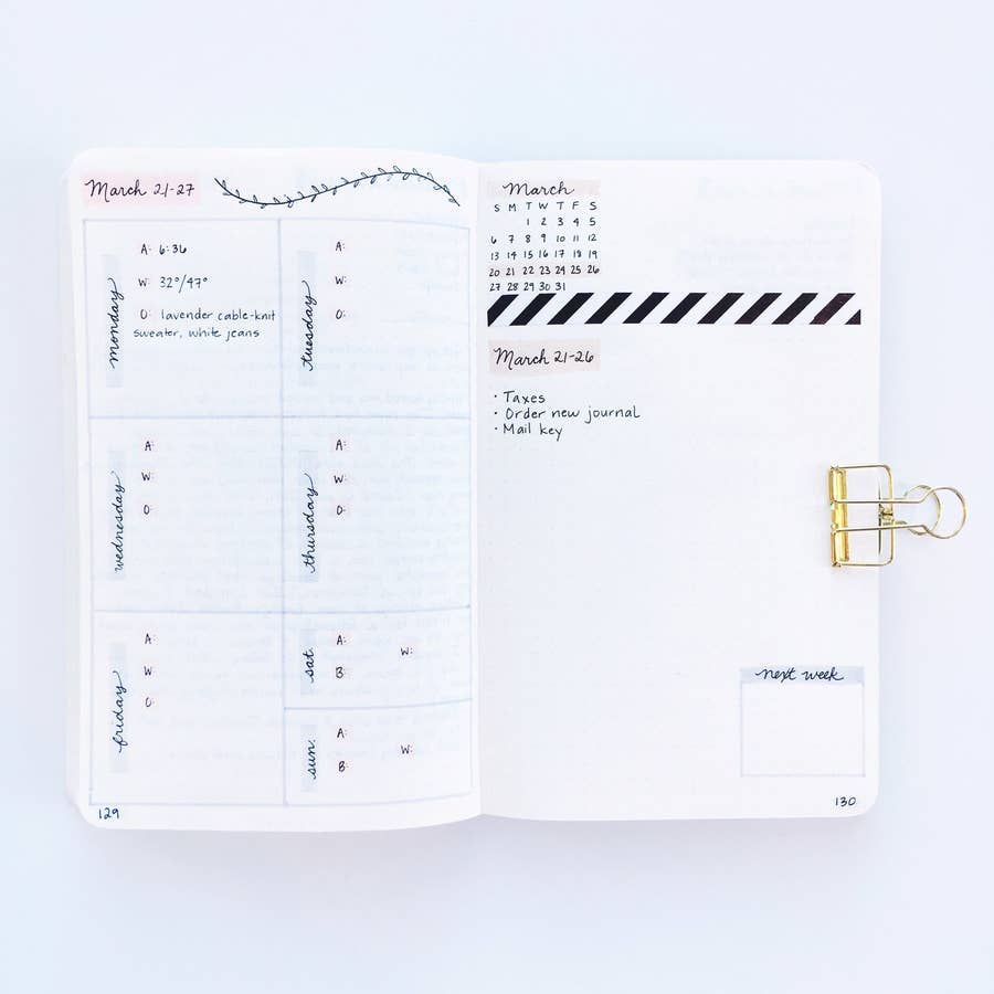 31 Bullet Journal Supplies Recommended by the Pros ⋆ The Petite
