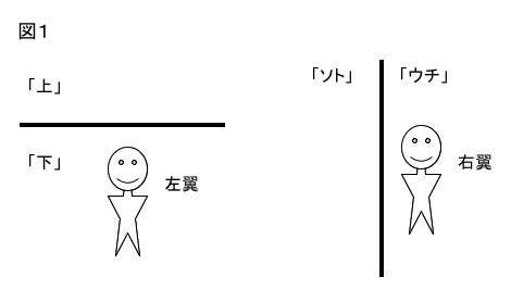 どん詰まりのアメリカ で 存在感増す新しい右翼 オルトライト とは
