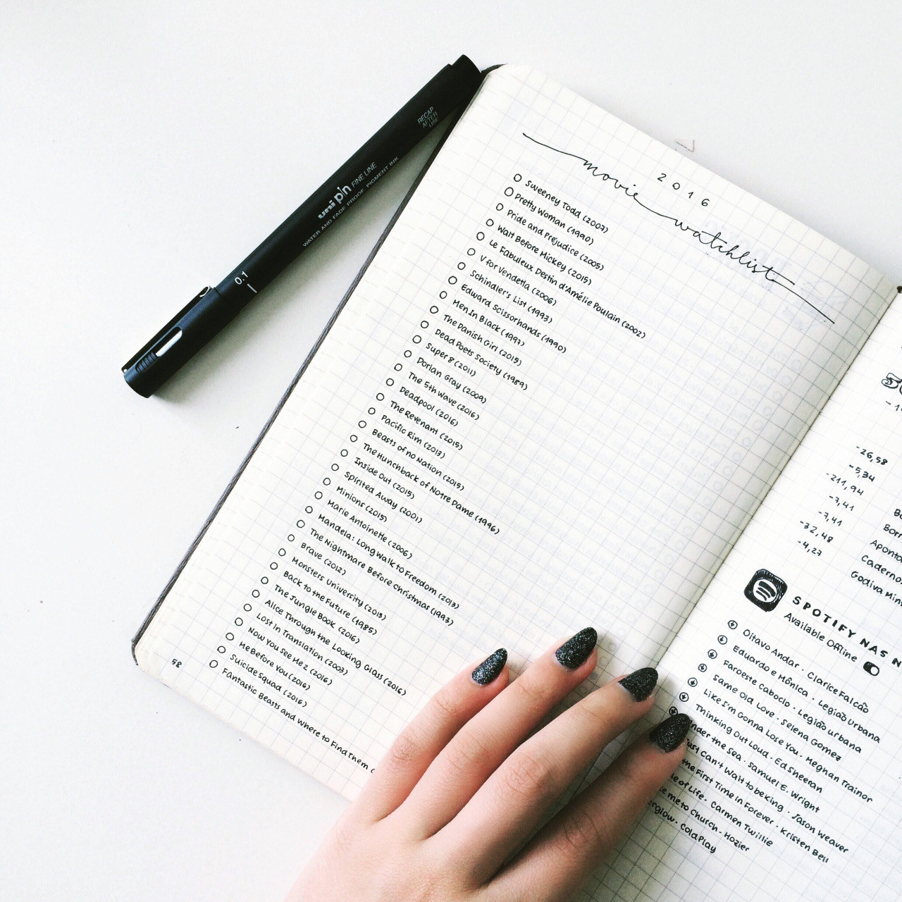 24 Minimalist Bullet Journal Layouts That'll Get You Hard