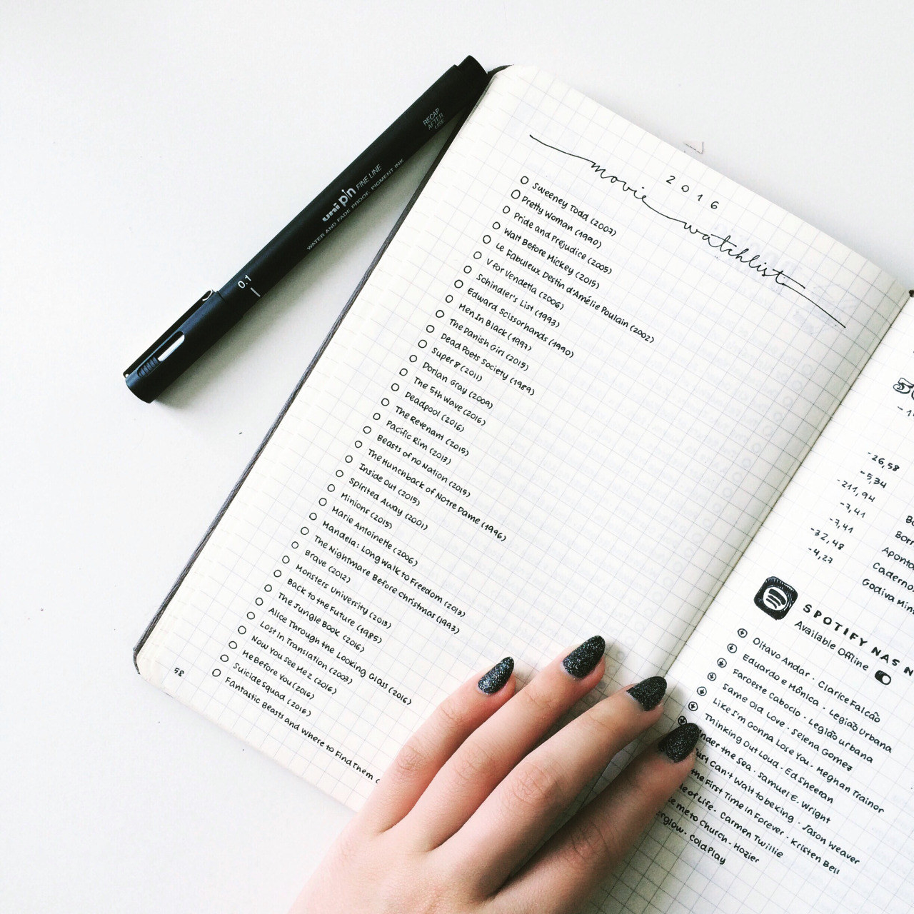 24 Minimalist Bullet Journal Layouts That ll Get You Hard