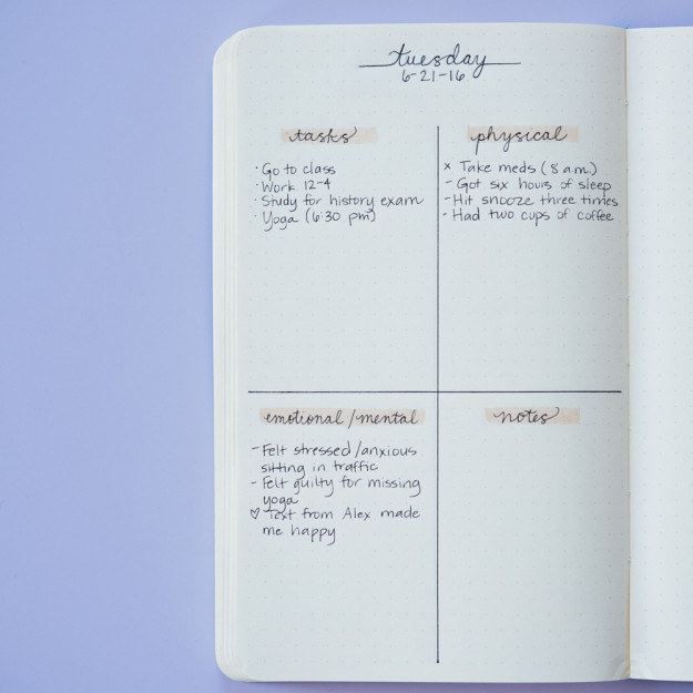 56 Bullet Journal Ideas That ll Definitely Inspire You - 1