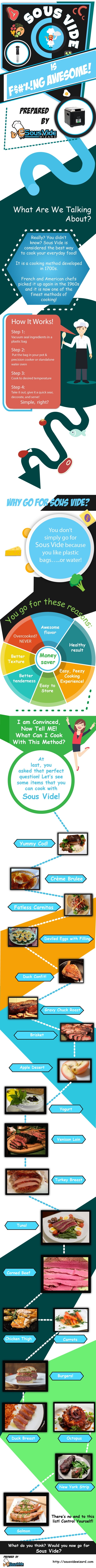 Feel free to share this great infographic!Post URL: http://sousvidewizard.com/sous-vide-is-awesomeImage URL: http://sousvidewizard.com/wp-content/uploads/2016/12/Sous-Vide-is-Awesome-Infographic-Sous-Vide-Wizard.pngIf you share, please give credit to Sous Vide Wizard (http://sousvidewizard.com)