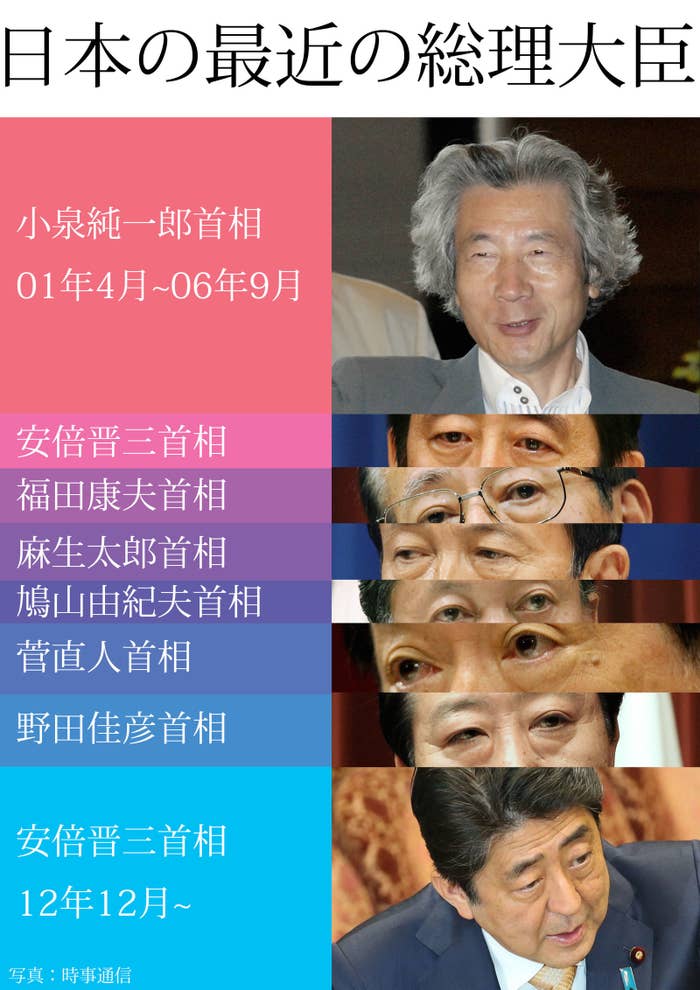 安倍首相の在職日数 戦後4位ってどれだけすごい その意味がわかる1枚の写真