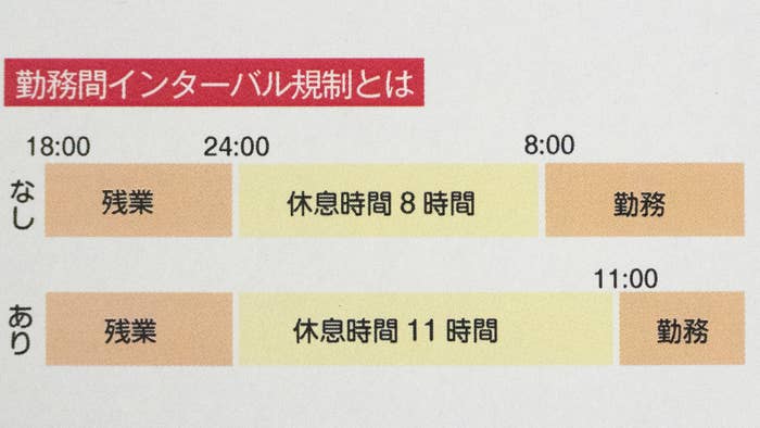 電通事件で注目される 長時間労働 対策 エステ大手tbcが投じた一石