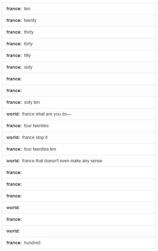 Aesthetic Simple French Words Romantic Words Adjectives are words which add the color to a conversation! aesthetic simple french words