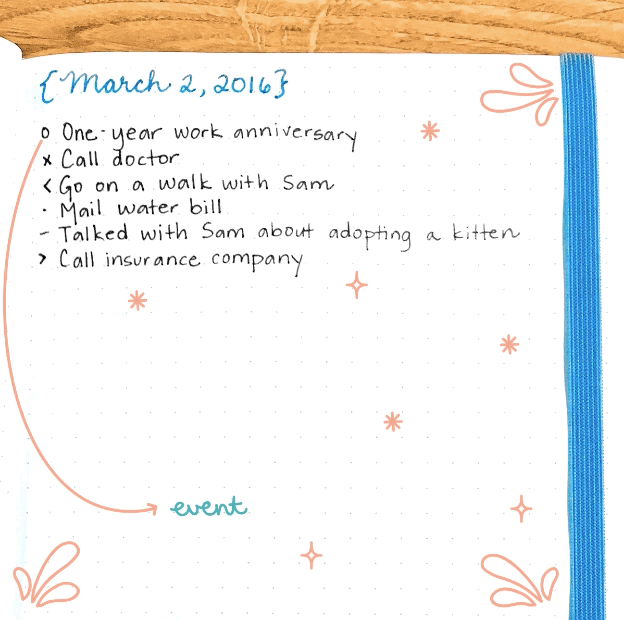"Already I’ve gotten so much better at meal planning and tracking my bills. There’s something so satisfying about checking things off, and the customizable part of bullet journaling really appeals to my creative side." —v45be1af10
