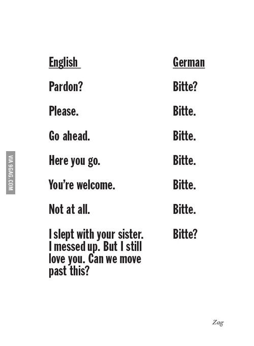 german words in english