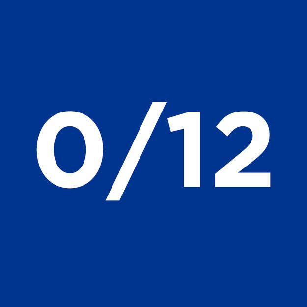 0/12