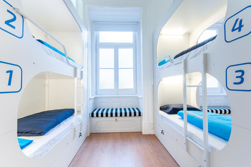 27 Of The Best Hostels In Europe