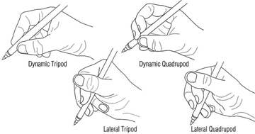 Do You Hold Your Pencil The Proper Way?