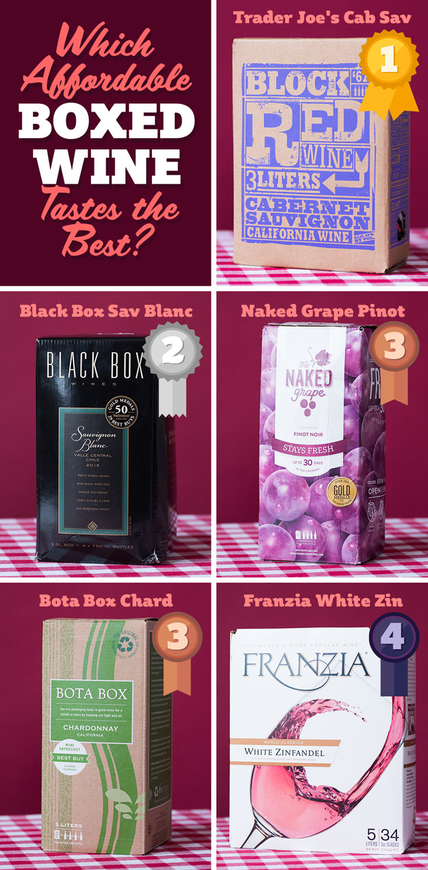 black box wines cost