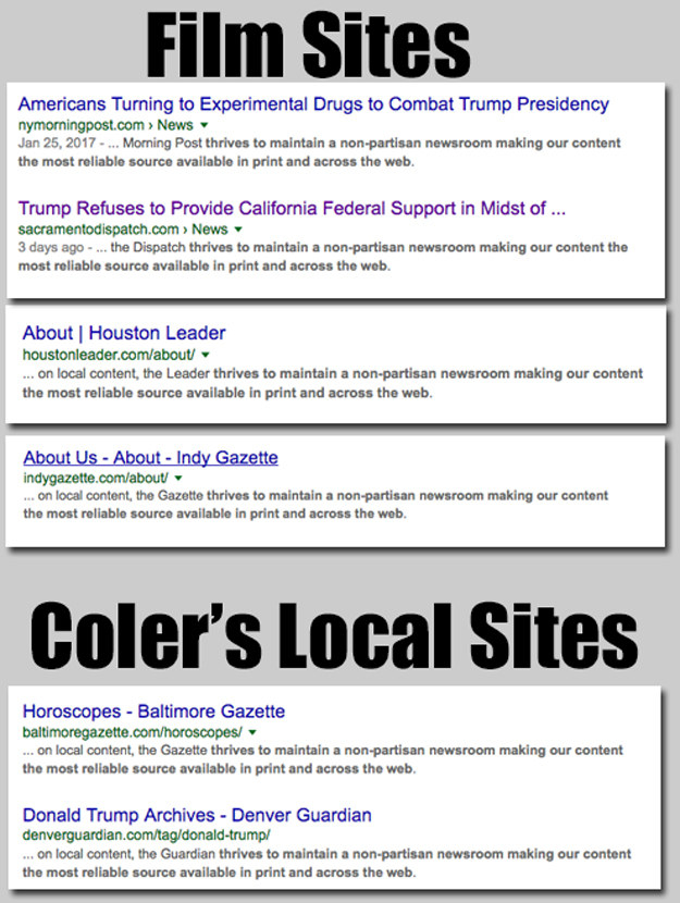 All five film sites and Coler's two earlier fake local news sites use "about" text that includes a line stating that the site "thrives [sic] to maintain a non-partisan newsroom making our content the most reliable source available in print and across the web." A Google search found that this poorly worded text only appeared on Coler's sites and the ones for the film.