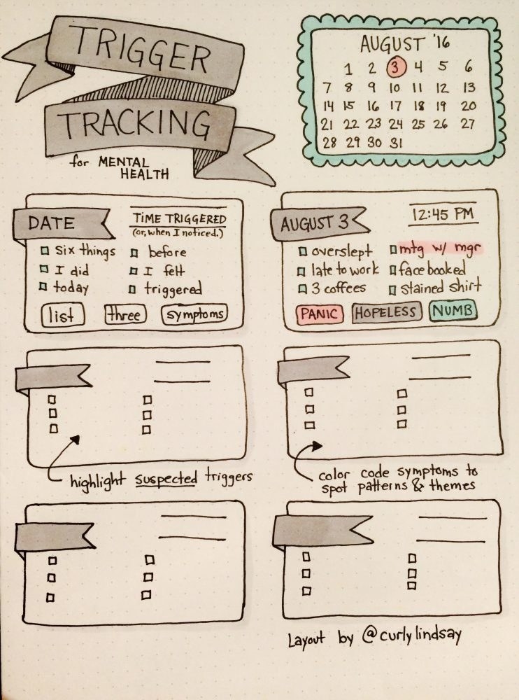 21 Genius Ways To Track Your Mental