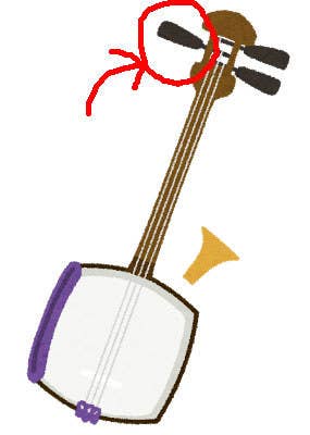 激ムズ 邦楽経験者にしかわからない 和楽器クイズ 激ムズ 邦楽経験者にしかわからない 和楽器クイズ