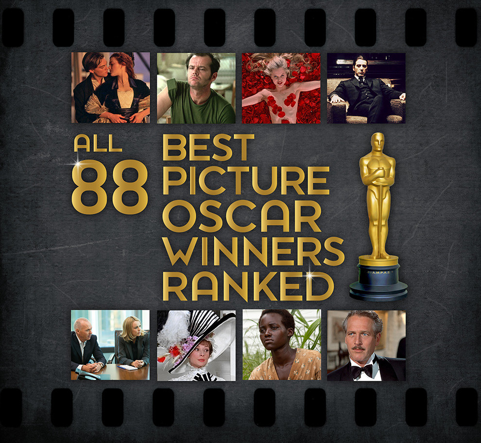 Top 98+ Wallpaper Oscar Best Picture Winners Alphabetical Order Full HD