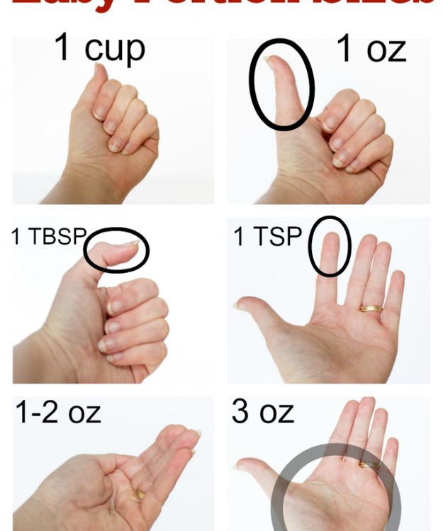 Use your hand to estimate ingredient measurements.