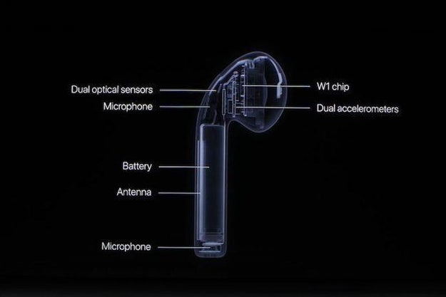 earpods diagram iphone Know Before Appleâ€™s 11 Buying Things To Need New You